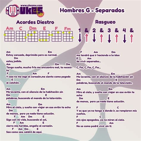 hombres g acordes